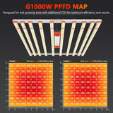 Spider Farmer® 5’x5’x6.5′ Complete Grow Tent Kit丨G1000W Full Spectrum LED Grow Light
