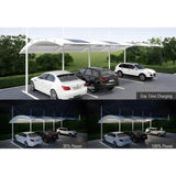 AVS Energy Solar Carport/Portable Light 24 Watt 3000 Lumens 5000K - AVS-SCL24W