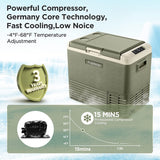 AOBOSI 12 Volt Car Fridge 53Qt/50L Green - CL50-GN-WIFI