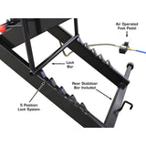 Atlas ACL Motorcycle Lift w/ Roller Plate - ATEHT-ACL-FPD