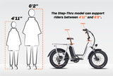 Rad Power Bikes RadRunner Plus, Top Speed 20mph - 106-00007