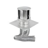 Duravent - (2) 3" Liners - 25ft with Termination Cap - 46DVA-CL33-25