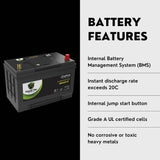 PowerTex Batteries BCI Group 27 / 27M Lithium LiFePO4 Automotive & Marine Battery - PTLG27