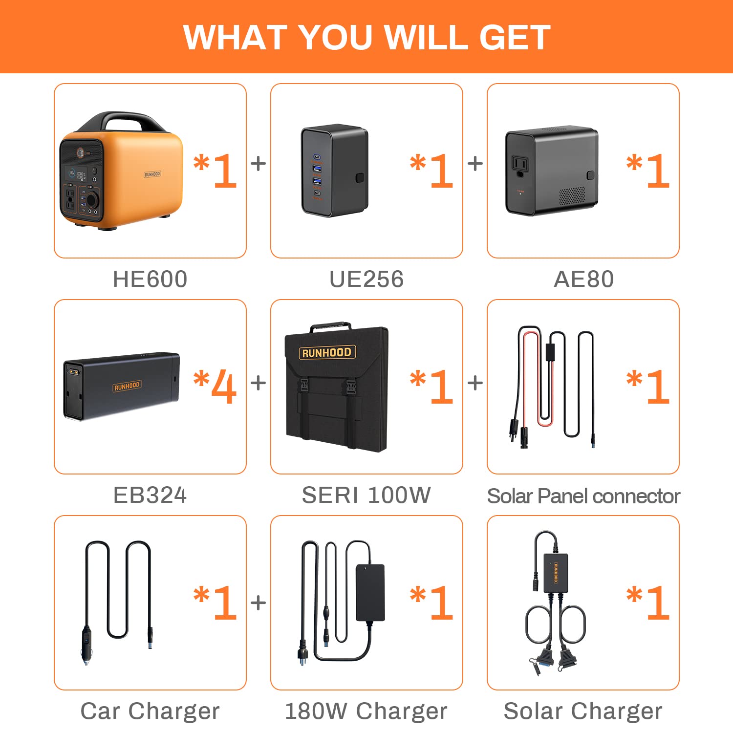 RALLYE 600 PRO 1296Wh/600W. Portable power station with 100W solar panel)PS-TSP-H4EAUS-US