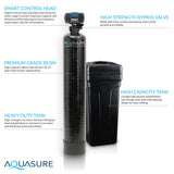 Aquasure Signature Elite Series 64K: Premium Whole House Water Treatment - 75 GPD Reverse Osmosis (RO) System - AS-SE1500A