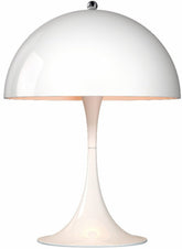 Louis Poulsen Panthella 250 Table Lamp