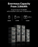 Anker SOLIX BP3800 Expansion Battery 3840Wh 6000W New - A1790111-85