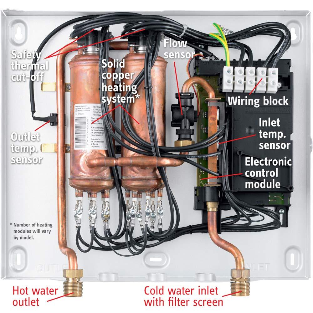Stiebel Eltron Tempra 36 Plus 7.03 GPM Tankless Water Heater New - TEMPRA36PLUS