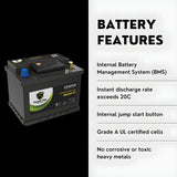 PowerTex 2021 Volkswagen Jetta L4 1.4LReplacement Car Battery BCI Group 47 Lithium LiFePO4 Automotive Powertex Battery - PTLG47-087