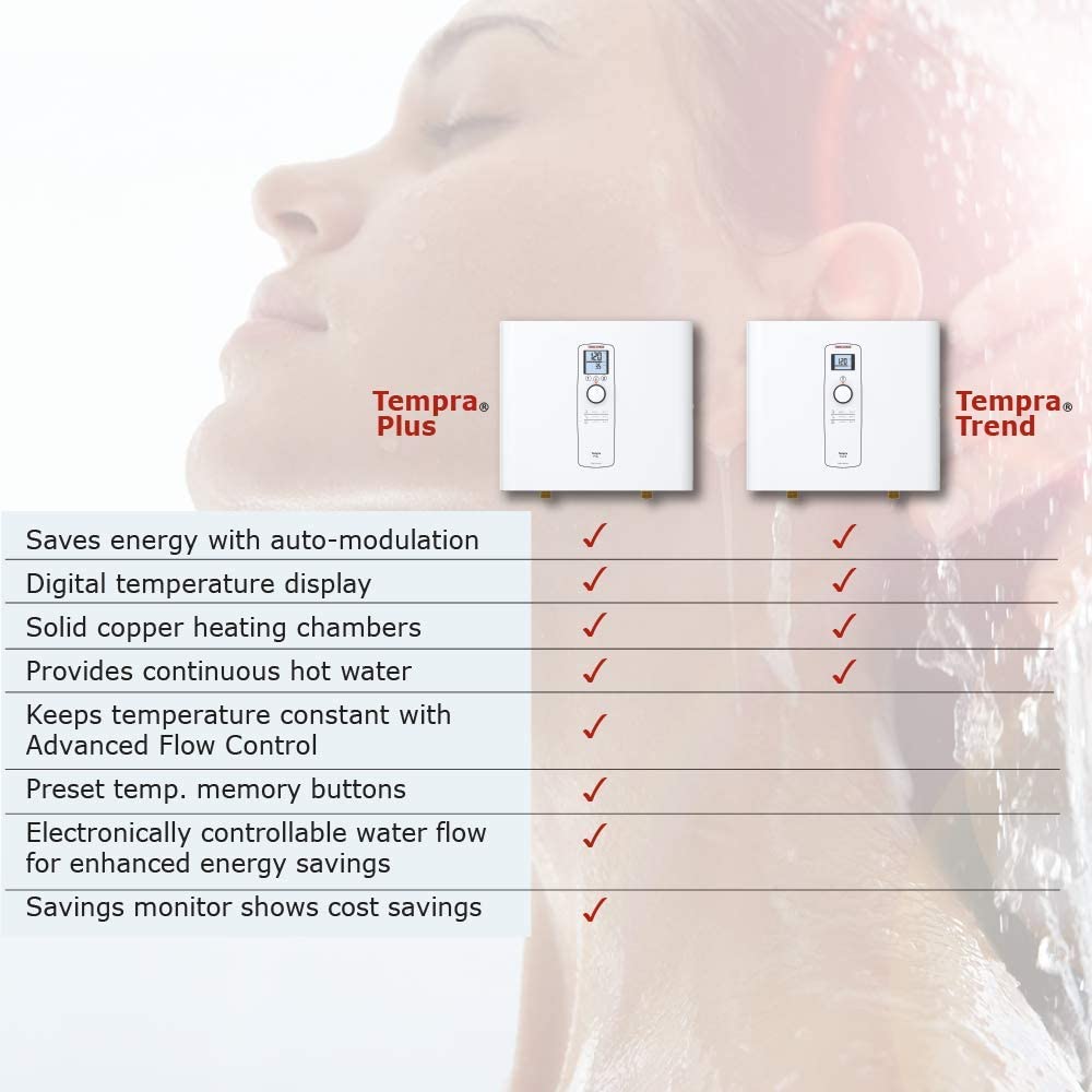 Stiebel Eltron Tempra 36 7.03 GPM Tankless Water Heater New - TEMPRA36