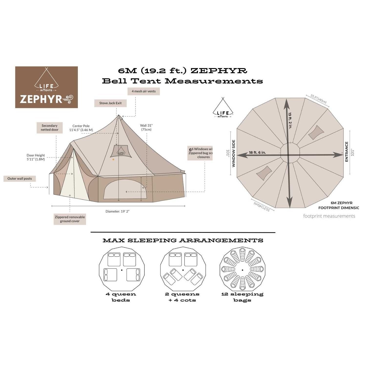 19' (6M) Zephyr™ Tent Cabin | Canvas Bell Tent - Backyard Provider