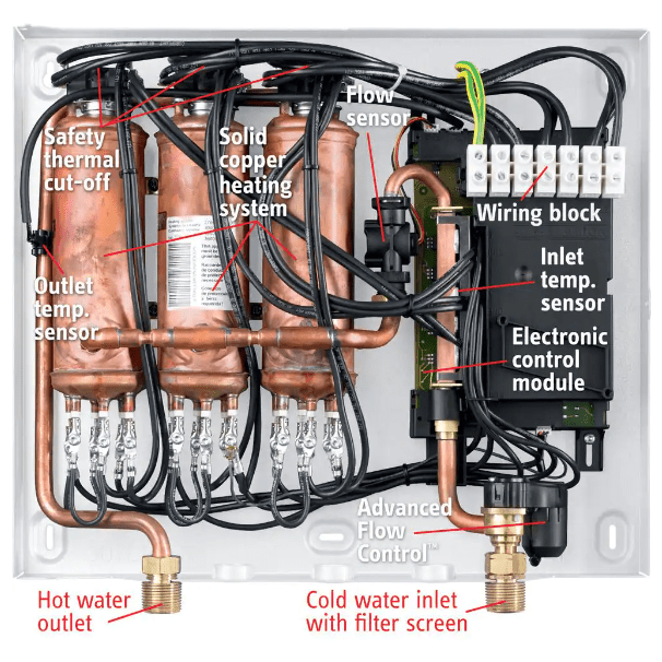 Stiebel Eltron Tempra 36 7.03 GPM Tankless Water Heater New - TEMPRA36