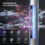 Aquasure Signature Elite | 1,500,000 Gallons Whole House Water Treatment System with 64,000 Grains Fine Mesh Resin and KDF85 Carbon Media and 18 GPM High Output Quantum UV De-Activator System - AS-SE1500FMU