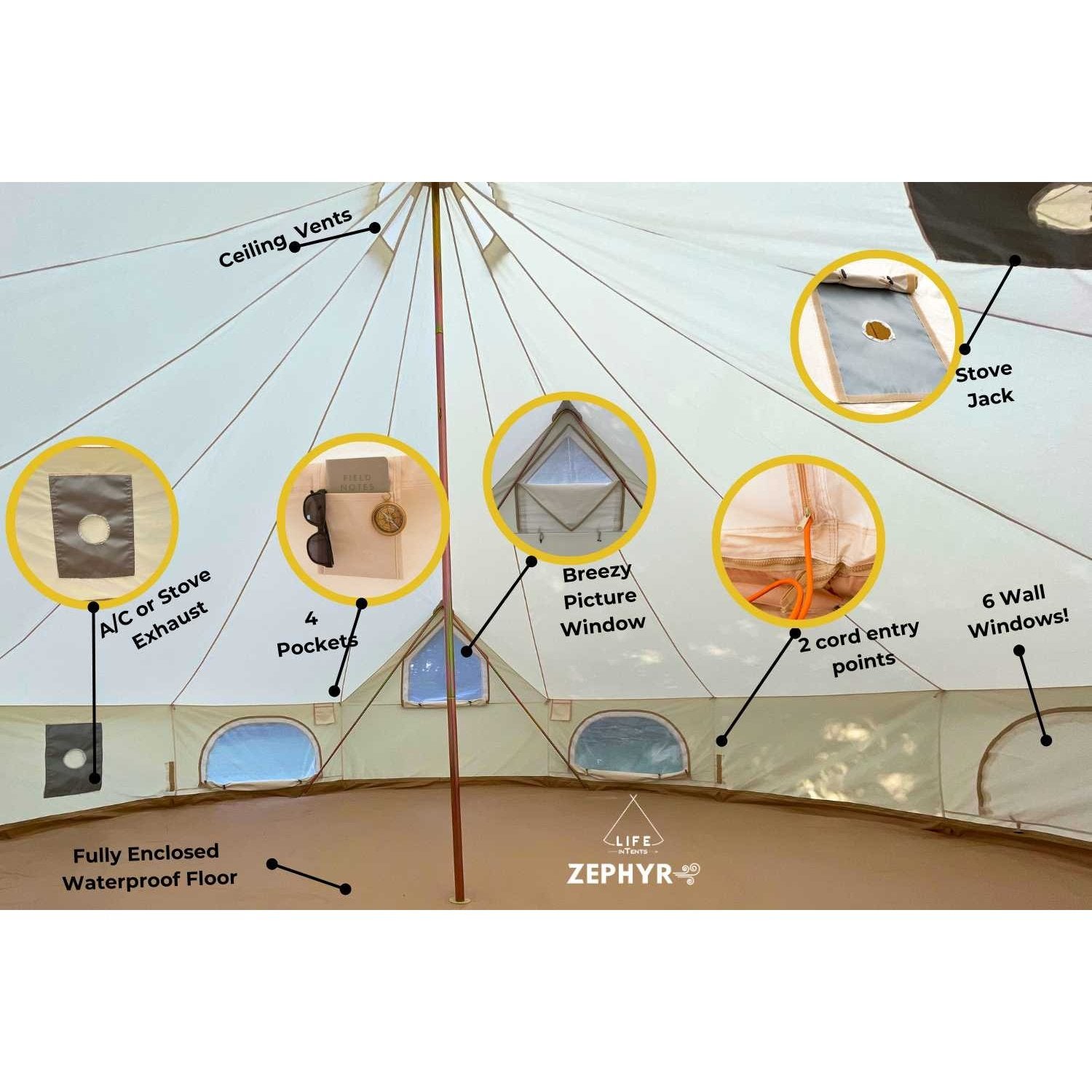19' (6M) Zephyr™ Tent Cabin | Canvas Bell Tent - Backyard Provider