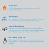 Air-Con Blue Hyper 24000 BTU 21 SEER Hyper Heat Mini Split Air Conditioner 15ft Lineset & Wiring