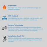 Air-Con Blue Hyper 12000 BTU 24 SEER Hyper Heat Mini Split Air Conditioner 15ft Lineset & Wiring