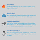 Air-Con Blue Hyper 12000 BTU 24 SEER Hyper Heat Mini Split Air Conditioner 15ft Lineset & Wiring - ABHCI/ABHEM4H4S12