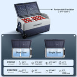 BODEGAEU  12V Portable Car Fridge 38qt/36L Dual Zone T36 - CE-T36-WIFI