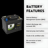 PowerTex 2023 Volkswagen Jetta L4 1.5LReplacement Car Battery BCI Group 47 Lithium LiFePO4 Automotive Powertex Battery - PTLG47-0104