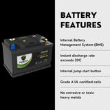 PowerTex 2022 Mercedes-Benz Sprinter 2500 L4 2.1L Replacement Car Battery BCI Group 48 Lithium LiFePO4 Automotive Powertex Battery - PTLG48-0433