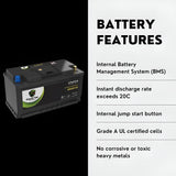 PowerTex 2023 Ram Promaster 1500 V6 3.6LReplacement Car Battery BCI Group 49 Lithium LiFePO4 Automotive Powertex Battery - PTLG49