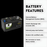PowerTex 2022 Lexus LS500h V6 3.5LReplacement Car Battery BCI Group 49 Lithium LiFePO4 Automotive Powertex Battery - PTLG49-087