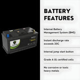PowerTex 2023 Kia Stinger V6 3.3LReplacement Car Battery BCI Group 49 Lithium LiFePO4 Automotive Powertex Battery