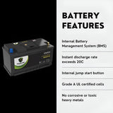 PowerTex 2009 BMW 135i Car Battery BCI Group 49 / H8 Replacement Lithium LiFePO4 Automotive Battery