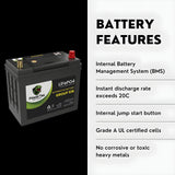 PowerTex 2022 Tesla Model 3 Replacement Car Battery BCI Group 51R Lithium LiFePO4 Automotive Powertex Battery - PTLG51R-0-8