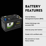 PowerTex Batteries BCI Group T6 / L2 Lithium LiFePO4 Automotive Battery - PTLGT6