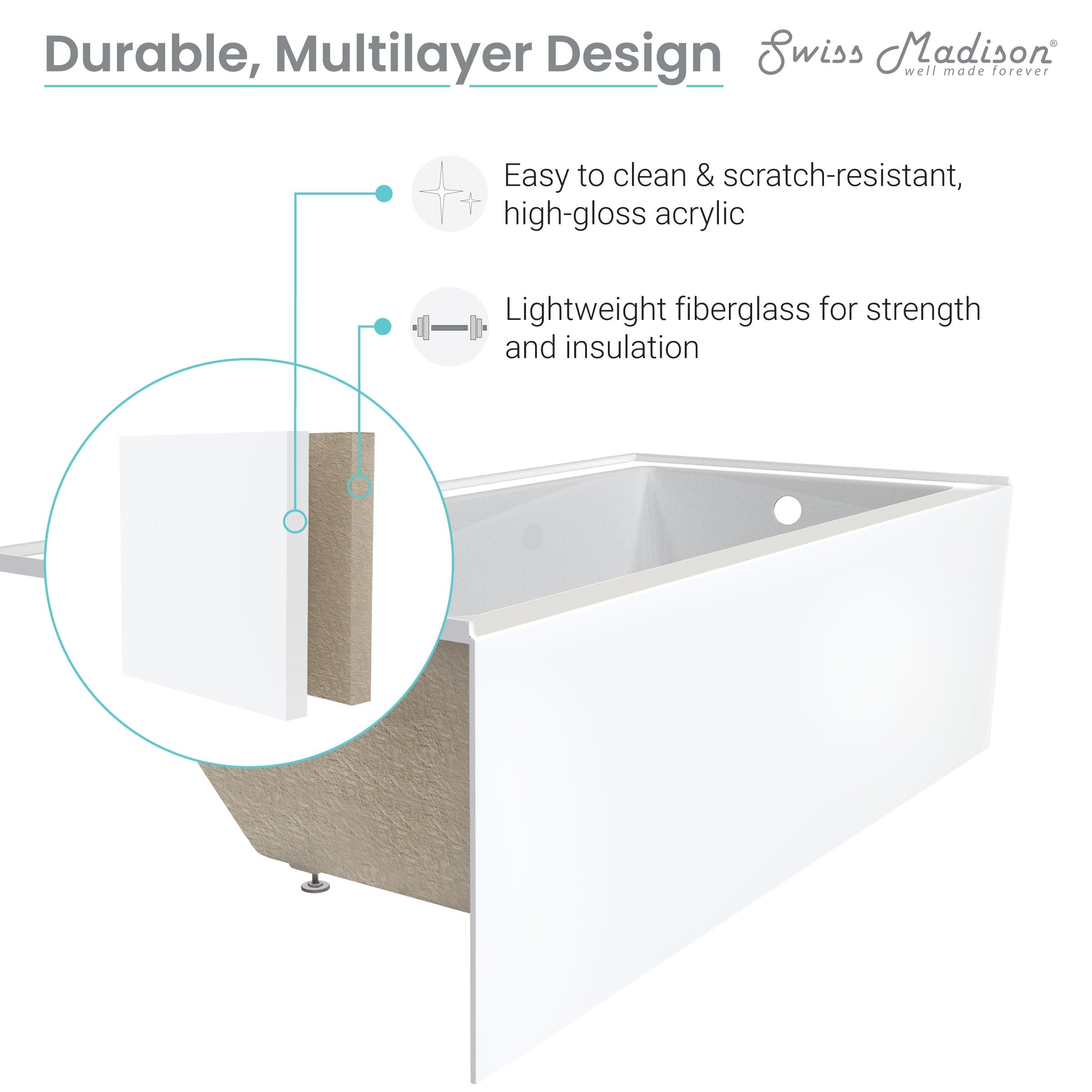Swiss Madison Concorde 60 in. x 32 in. Acrylic Glossy White, Alcove, Integral, Right-Hand Drain, Apron Bathtub - SM-AB560 - Backyard Provider