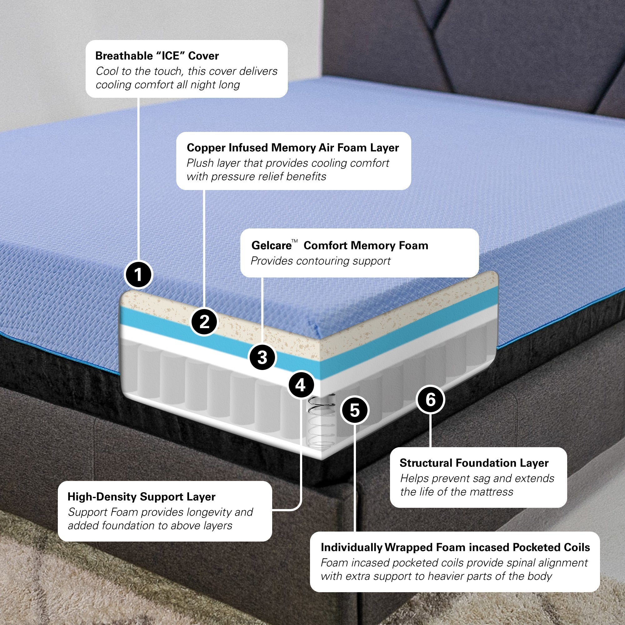 Bridgevine Home 12 inch Refresh Flex Head Memory Foam Hybrid Mattress and Adjustable Base Bundle, Queen Size - B108S00034