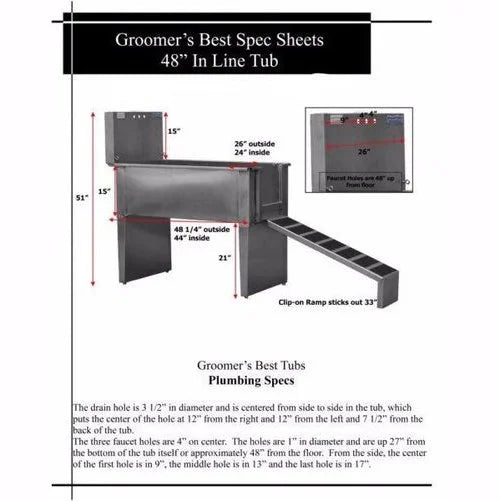 Groomer's Best Stainless Steel In-Line Dog Grooming Bath Tub - GB-GB48INT