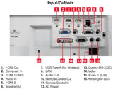 Hitachi XGA 3LCD Projector - CPX5550