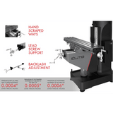JET Elite ETM-949 Mill with X-Axis JET Powerfeed - JT9-894118