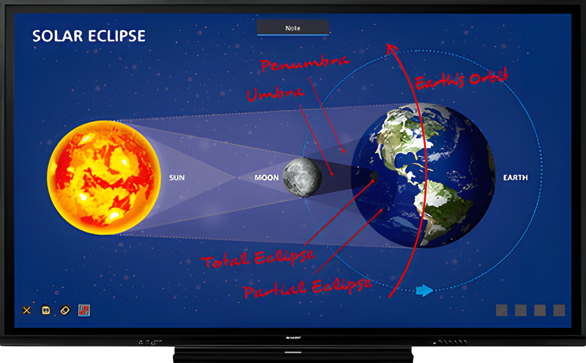 Sharp PN-C861H 86" 4K Ultra-HD Aquos Board Interactive Display with 20-Point Multi-Touch Screen - PNC861H